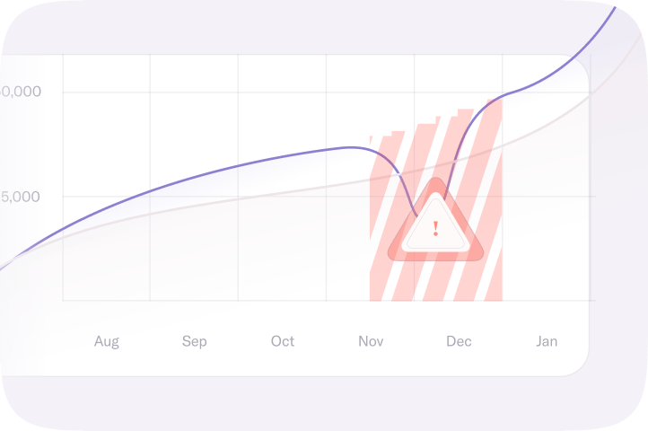 Anomaly detection