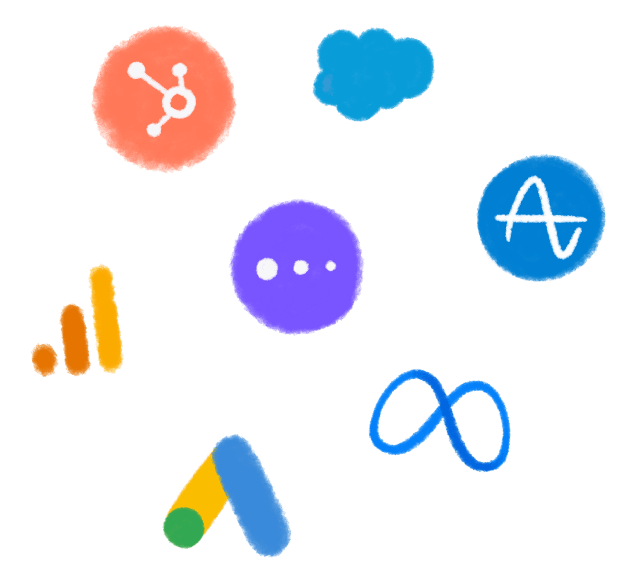 Integrations